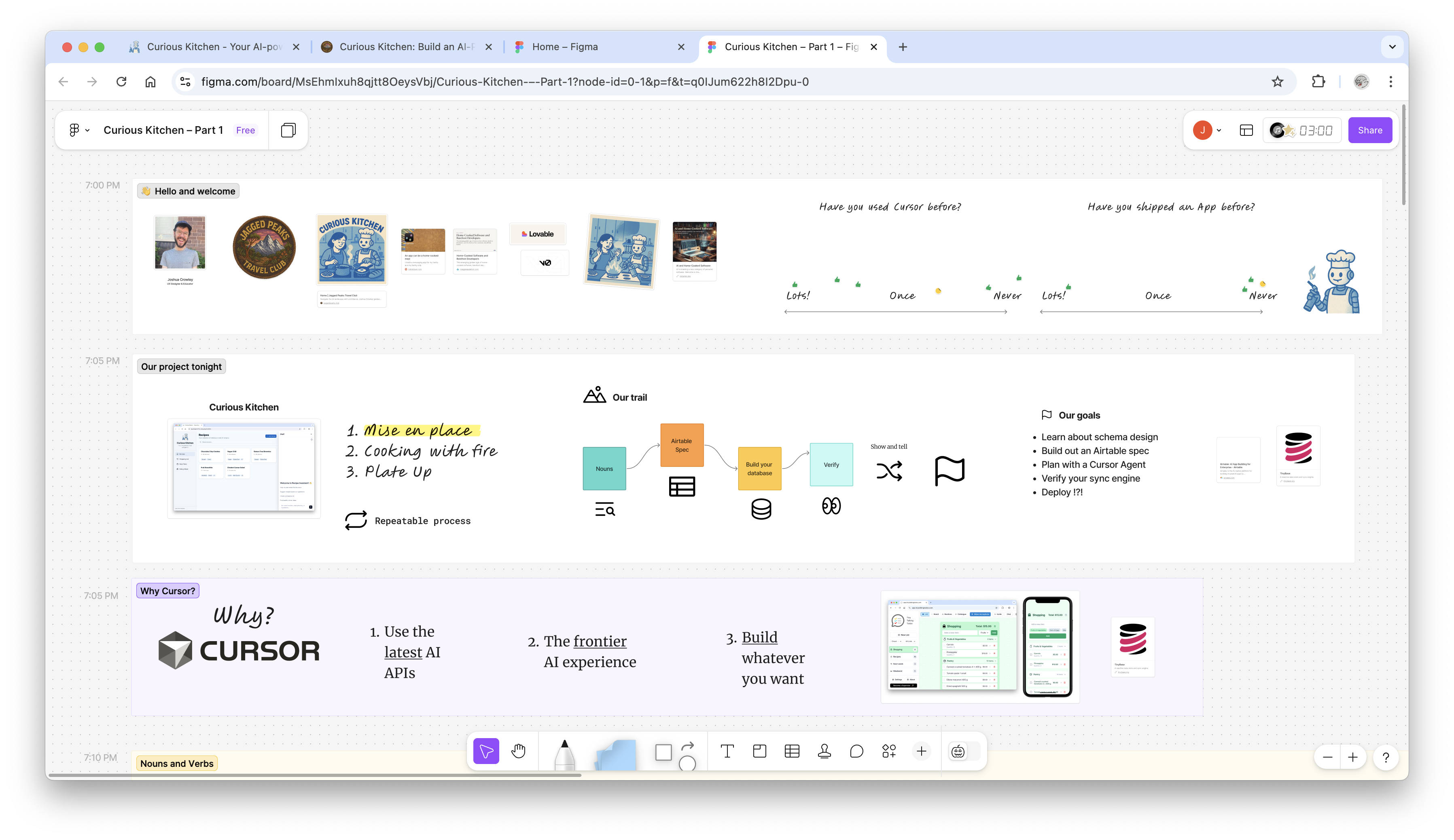 Collaborative problem solving space