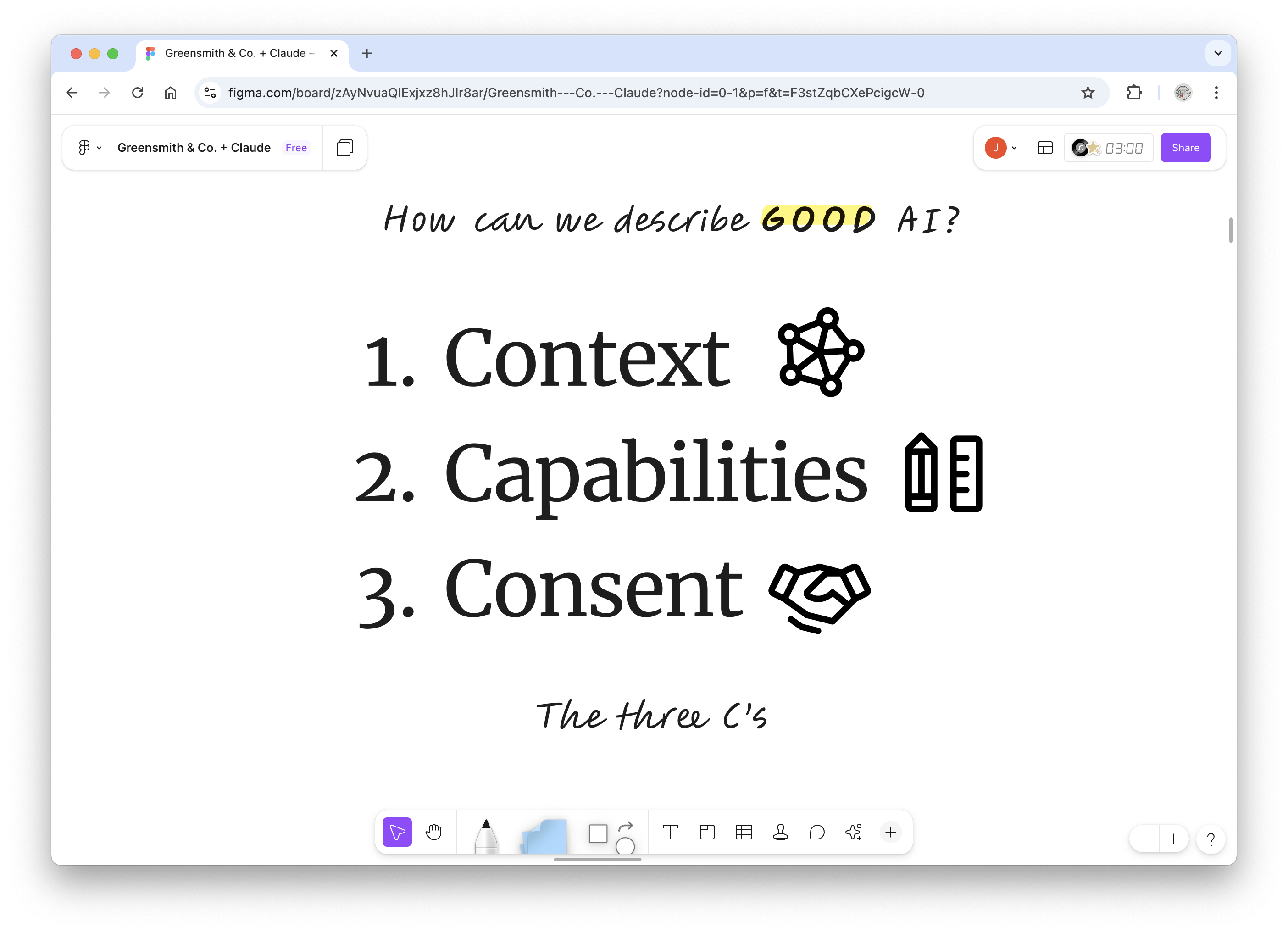 Three Cs Framework: Context, Capabilities, and Consent