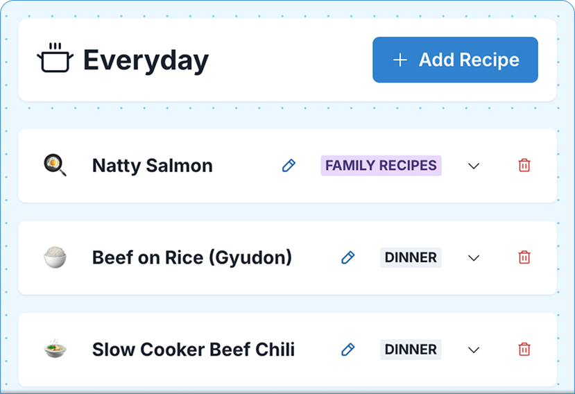 Recipes list